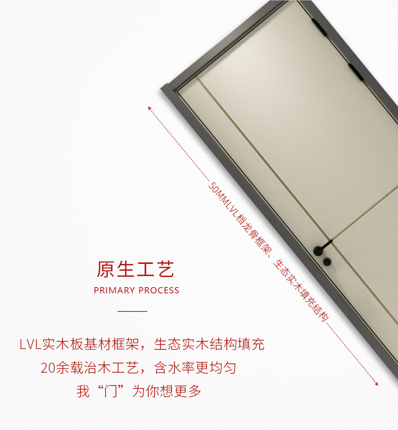 永利·yl(中国集团)有限公司官网