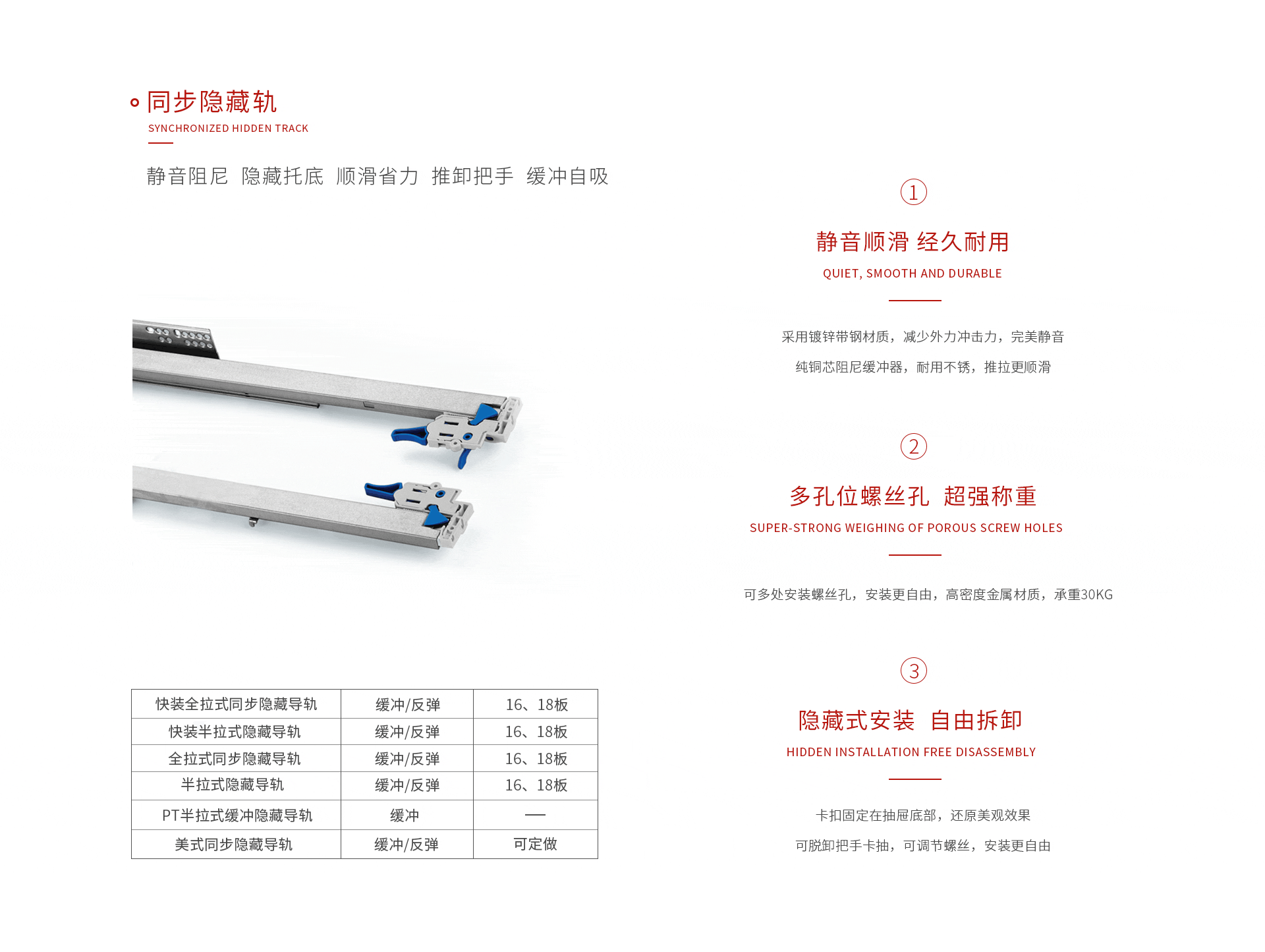 永利集团官网隐藏轨