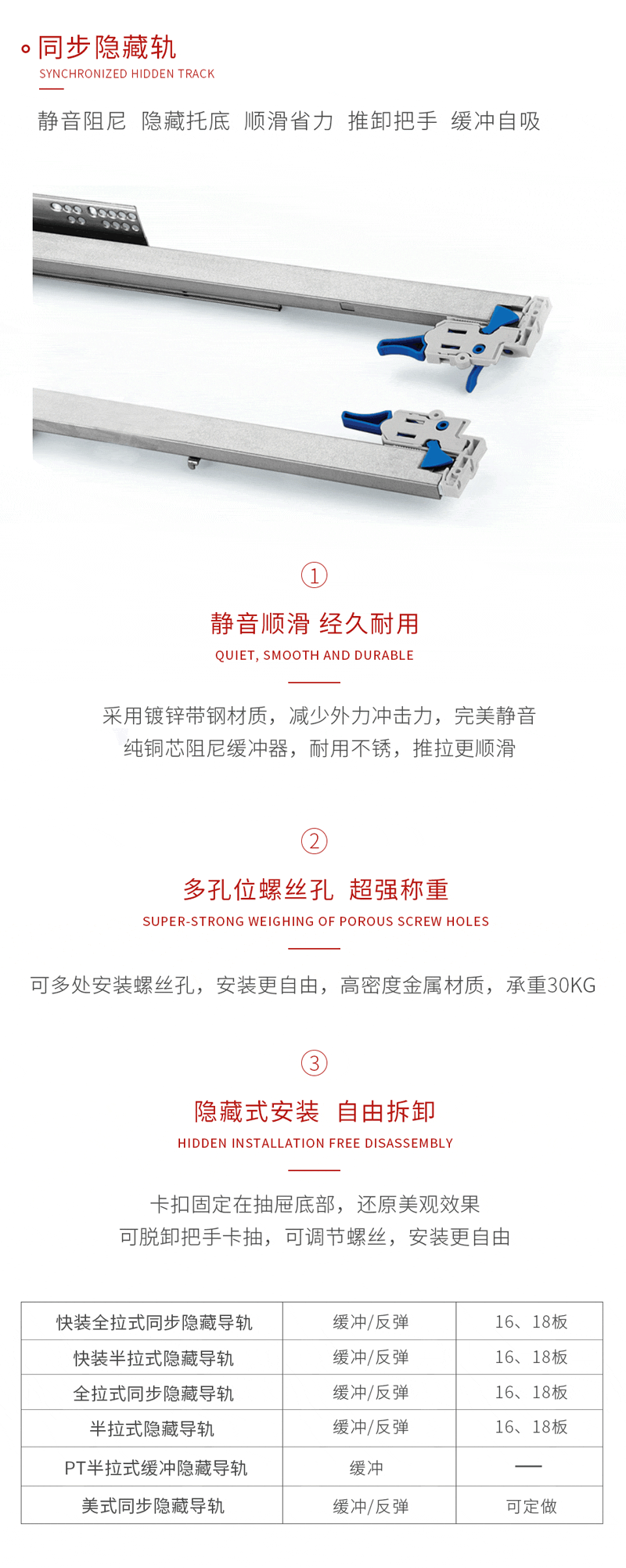 永利集团官网同步隐藏轨