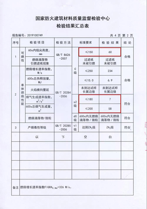 新闻3-2 永利·yl(中国集团)有限公司官网