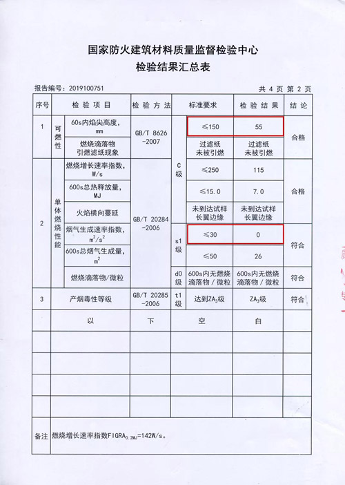 新闻3-3 永利·yl(中国集团)有限公司官网