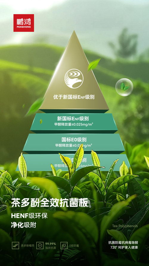 HENF级环？？？？咕宀